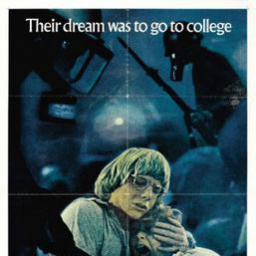 Movies Most Similar to the Strawberry Statement (1970)