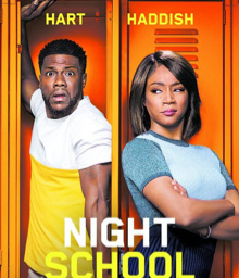 More Movies Like Night School (2018)