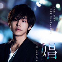 Movies You Would Like to Watch If You Like Call Boy (2018)