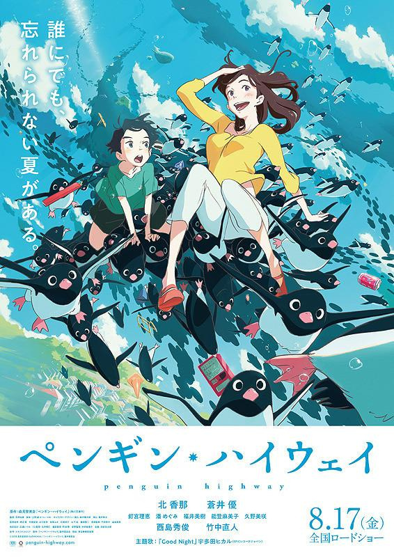 Movies to Watch If You Like Penguin Highway (2018)