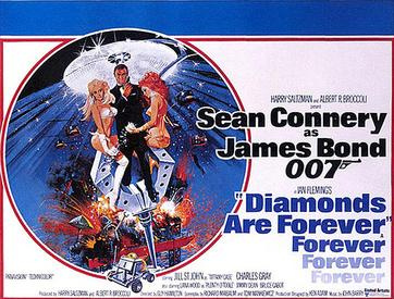 Movies Most Similar to Diamonds Are Forever (1971)