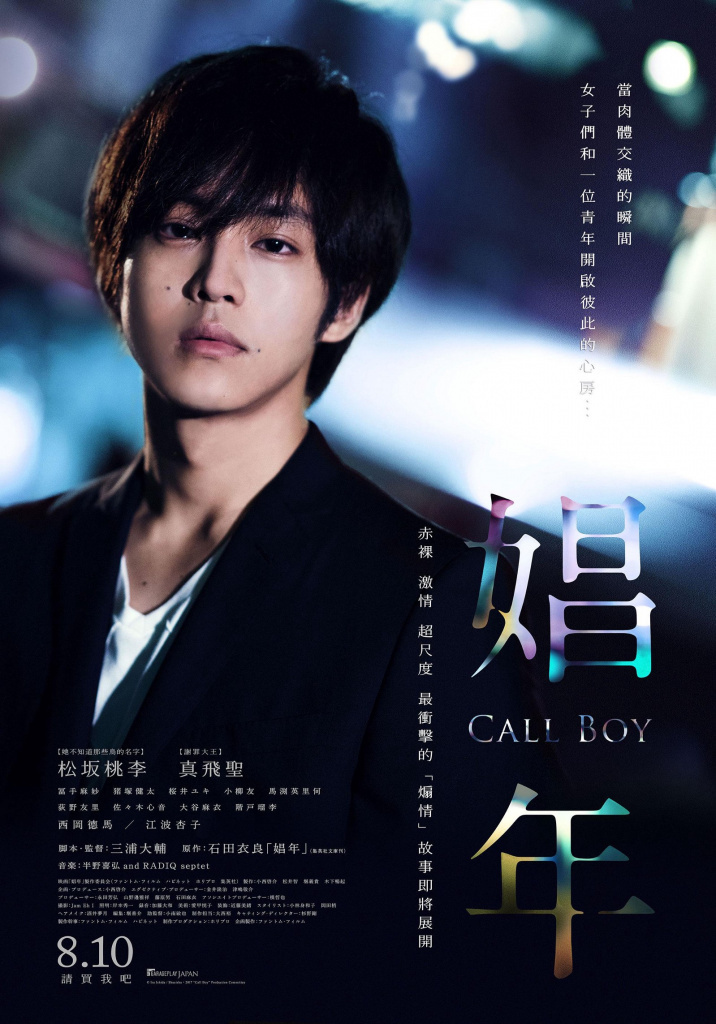 Movies You Would Like to Watch If You Like Call Boy (2018)