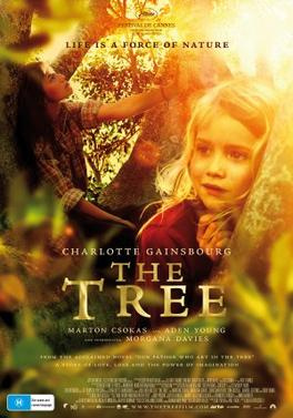 The Tree of Life (2011) - More Movies Like the Mountain (2018)